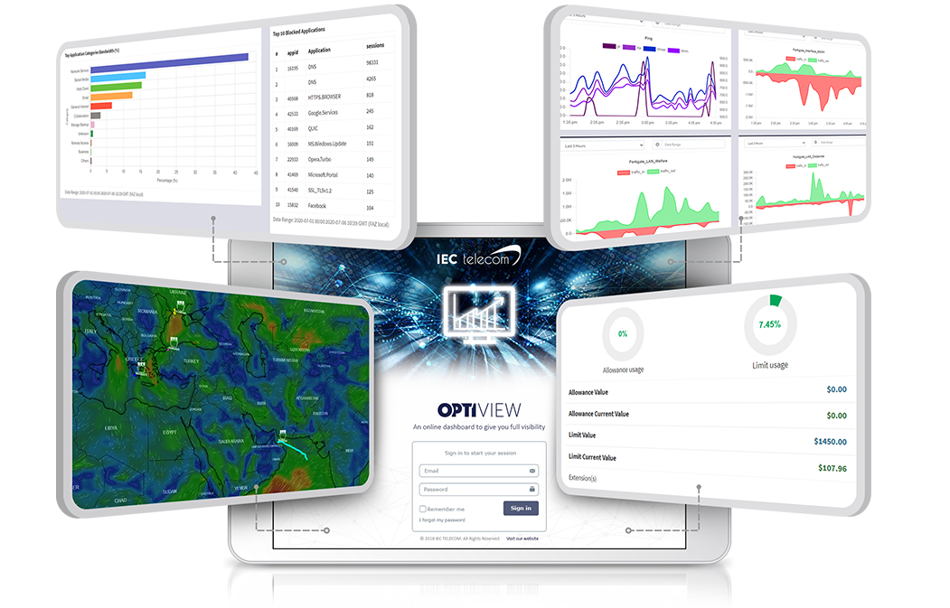 TEMUKAN PORTAL OPTIVIEW