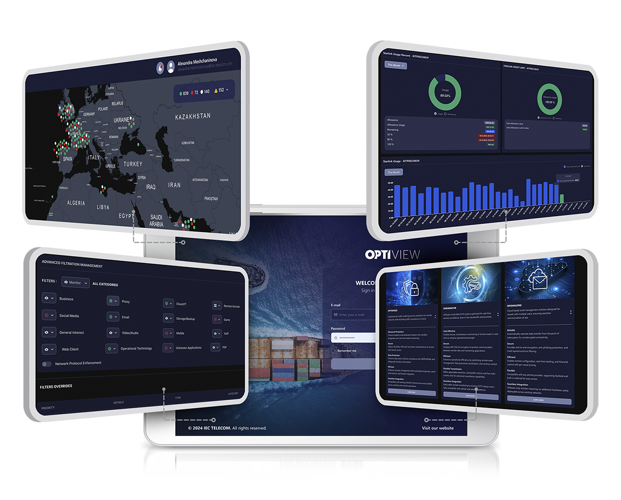 DISCOVER OPTIVIEW PORTAL