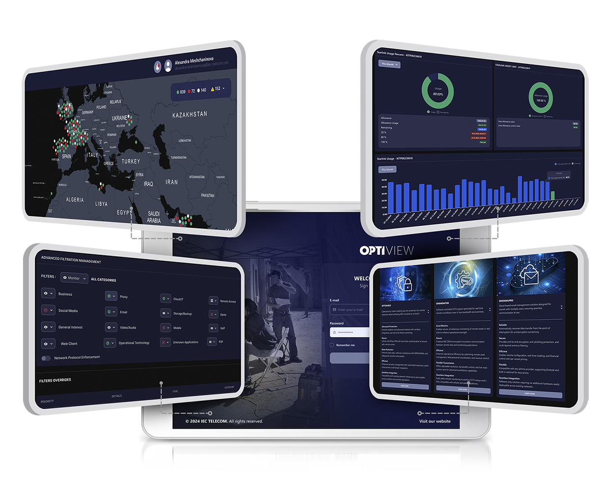 DISCOVER OPTIVIEW PORTAL