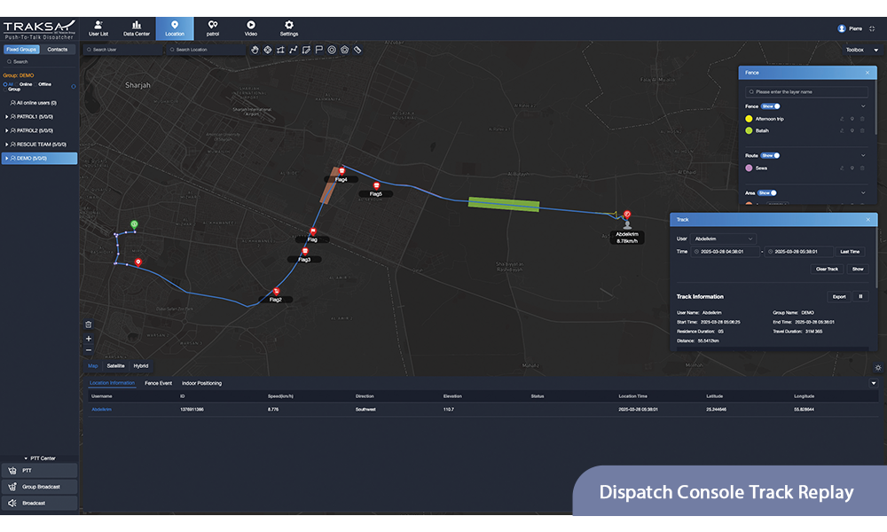 27_Traksat PTT_Land_Solutions_pic3_1000х600